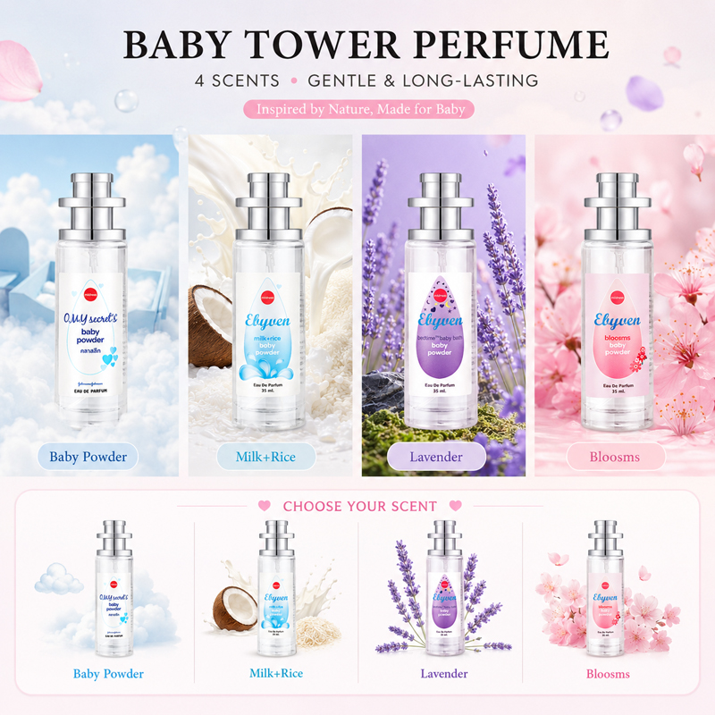 2개입 35ml 여성용 베이비 파우더 향수, 오래 지속 - Perfume Travel Set 리뷰 및 가격